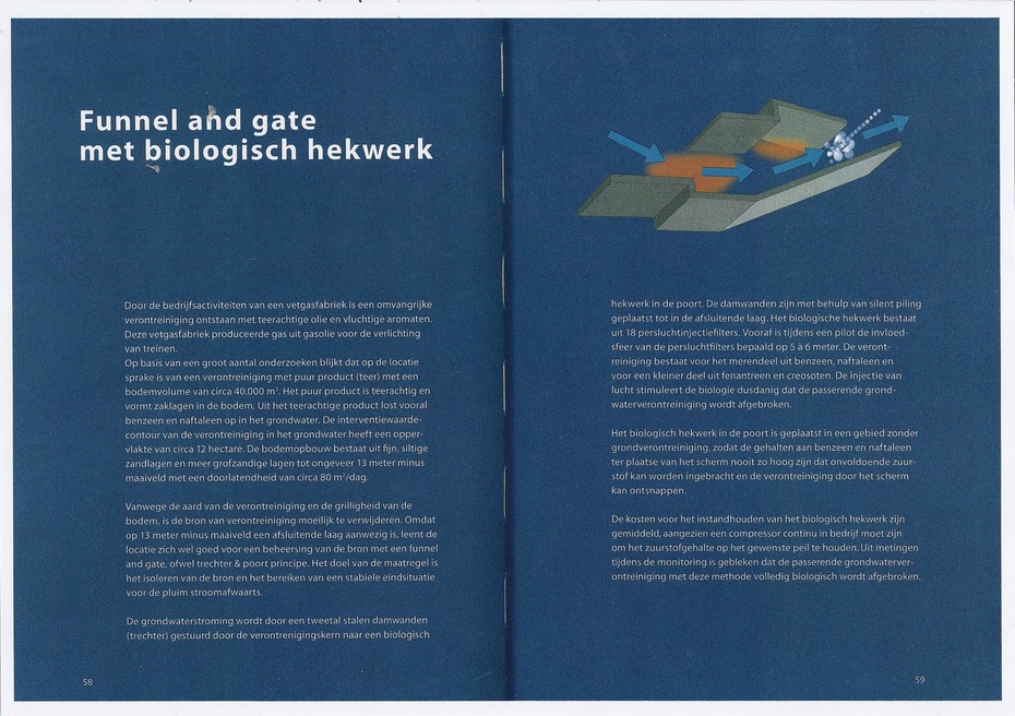 Artikel in SKB Cahier -principe reactive funnel&gate